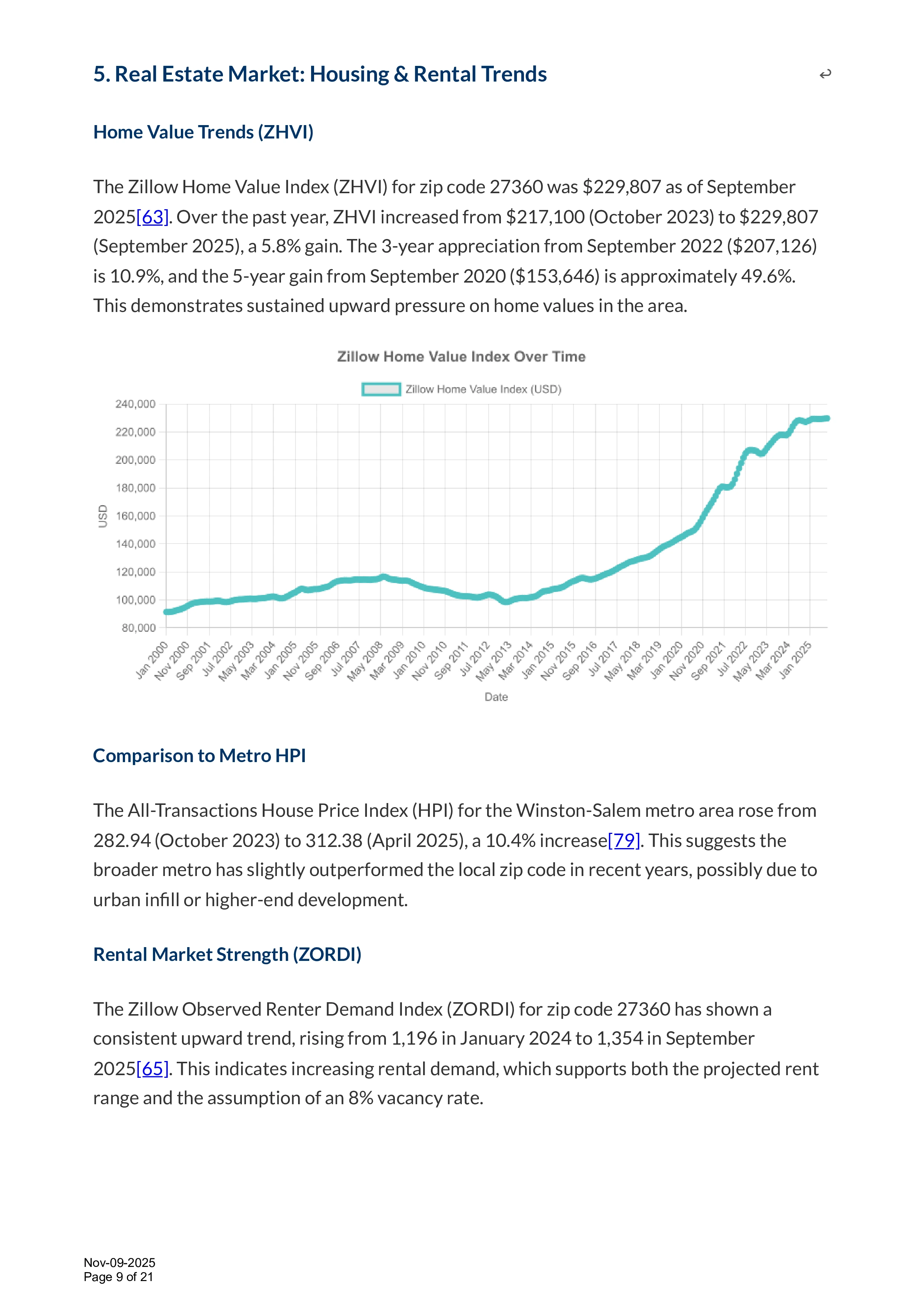 Go Deeper Than The Listing Price