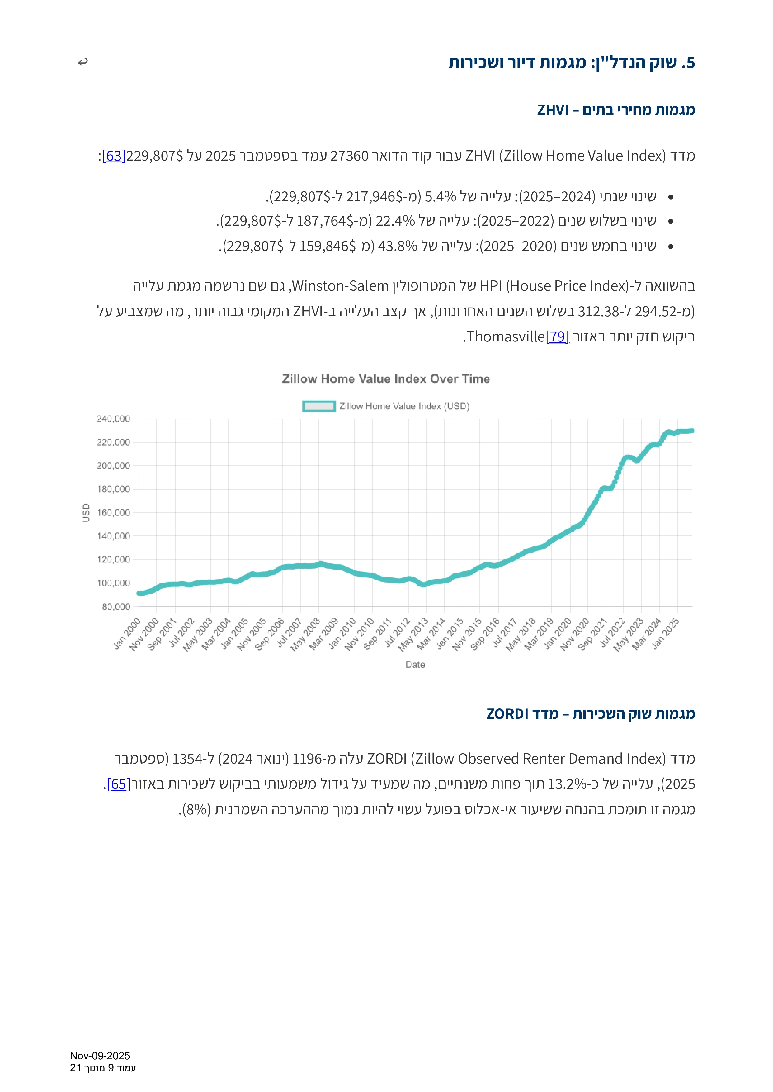 לראות מעבר למחיר המבוקש